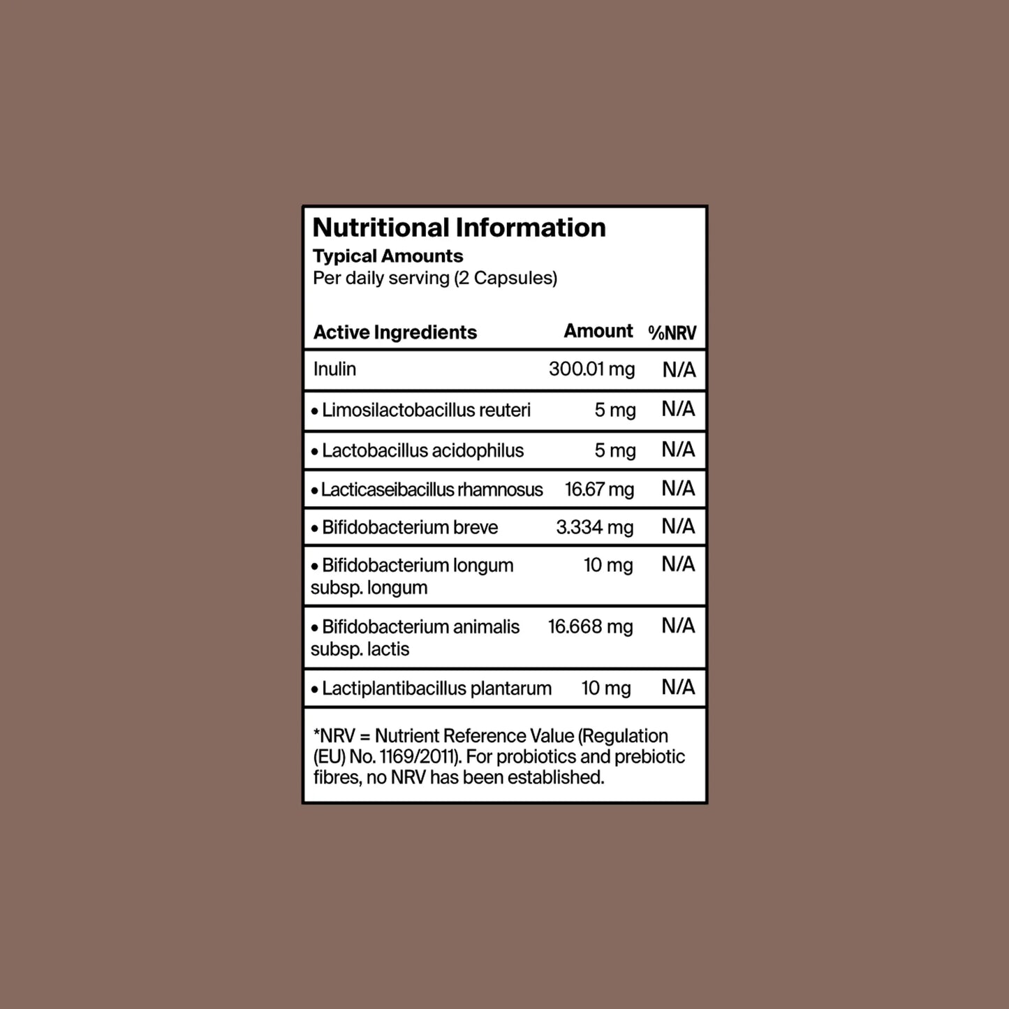 CleanBiome™ Gut Supplement