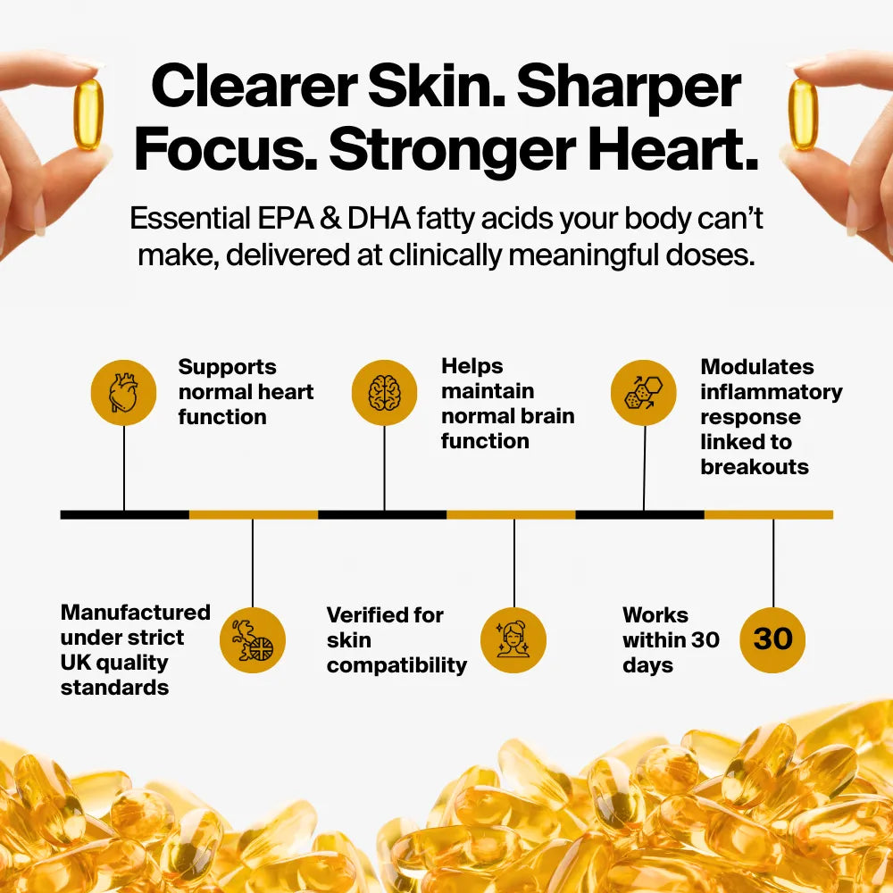 Clarity Omega Supplement Infographic