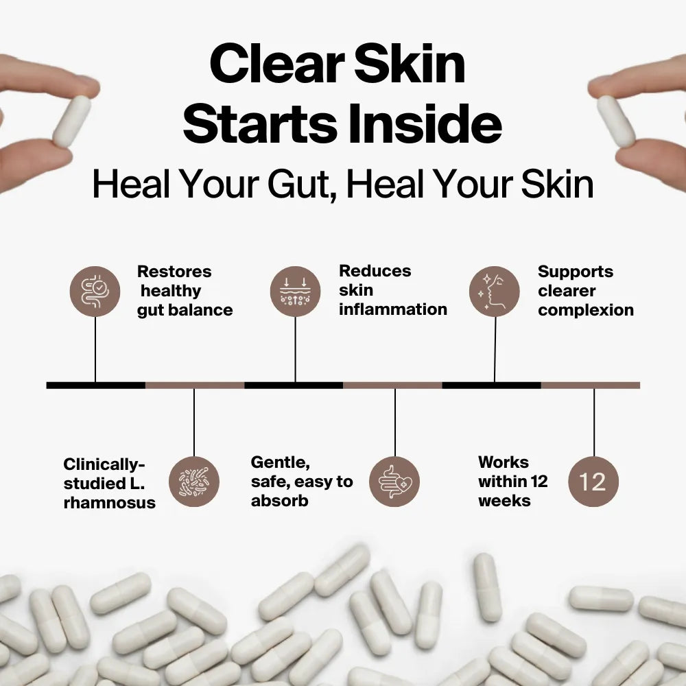 CleanBiome™ Gut Supplement