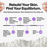 Equilibrium Hydration Support Infographics