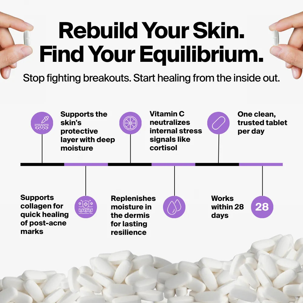 Equilibrium Hydration Support Infographics