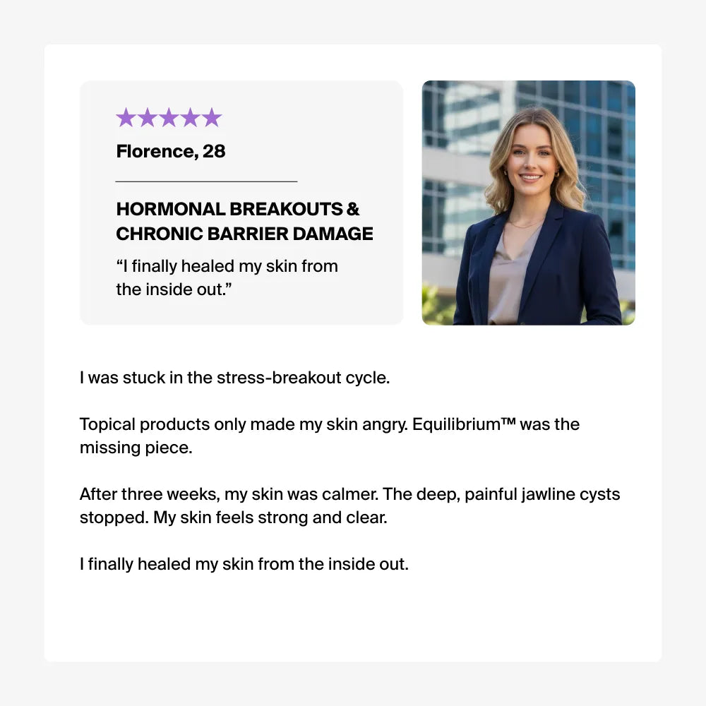 Equilibrium Hydration Support Review